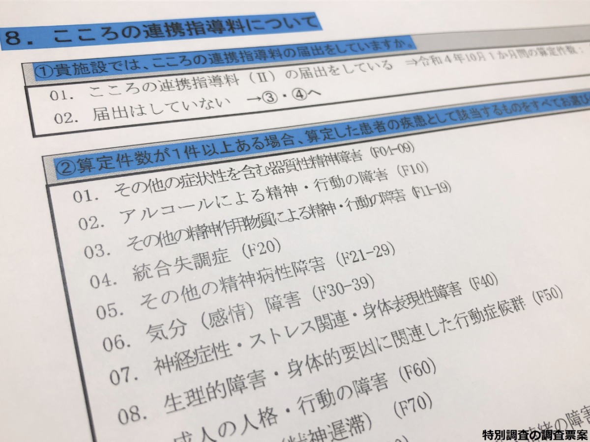 特別調査のアンケート票に「こころの連携指導料」 診療報酬改定の取り組み状況などを把握